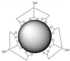 Magnetically Responsive Membranes